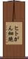 ヒトがん細胞 Scroll