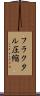 フラクタル圧縮 Scroll