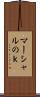 マーシャルのｋ Scroll