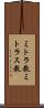 ミトラ教 Scroll