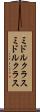 ミドルクラス Scroll