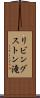 リビングストン滝 Scroll