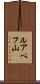 ルアペフ山 Scroll