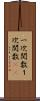 一次関数 Scroll