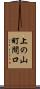 上の山町間口 Scroll