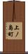 上ノ島町 Scroll
