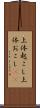 上体起こし Scroll