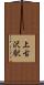 上古沢駅 Scroll