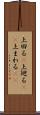 上回る(P) Scroll