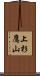 上杉鷹山 Scroll