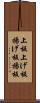 上板 Scroll