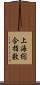 上海総合指数 Scroll