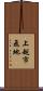 上越市飛地 Scroll