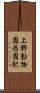 上野動物園西園駅 Scroll