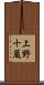 上野十蔵 Scroll