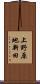 上野原地新田 Scroll