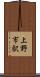 上野市駅 Scroll