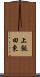 上飯田東 Scroll