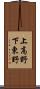 上高野下東野 Scroll