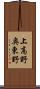 上高野奥東野 Scroll