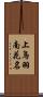 上鳥羽南花名 Scroll