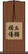 丘腦損傷 Scroll