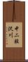 中二股沢川 Scroll