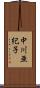 中川亜紀子 Scroll