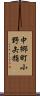 中郷町小野矢指 Scroll