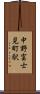 中野富士見町駅 Scroll
