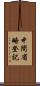 中間省略登記 Scroll