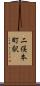 二俣本町駅 Scroll