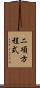 二項方程式 Scroll