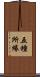 五種所緣 Scroll