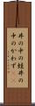 井の中の蛙 Scroll