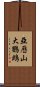 亞歷山大鸚鵡 Scroll