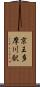 京王多摩川駅 Scroll