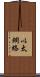 以太網絡 Scroll
