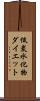 低炭水化物ダイエット Scroll