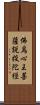 佛爲心王菩薩說投陀經 Scroll