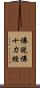 佛說佛十力經 Scroll