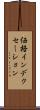 価格インデクセーション Scroll