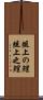 俎上の鯉 Scroll