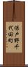 保戸野千代田町 Scroll