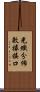 光纖分佈數據接口 Scroll