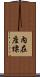 內在座標 Scroll