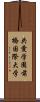 共愛学園前橋国際大学 Scroll