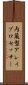 内蔵型アレイプロセッサー Scroll