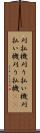 刈払機 Scroll