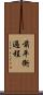 前平衡過程 Scroll